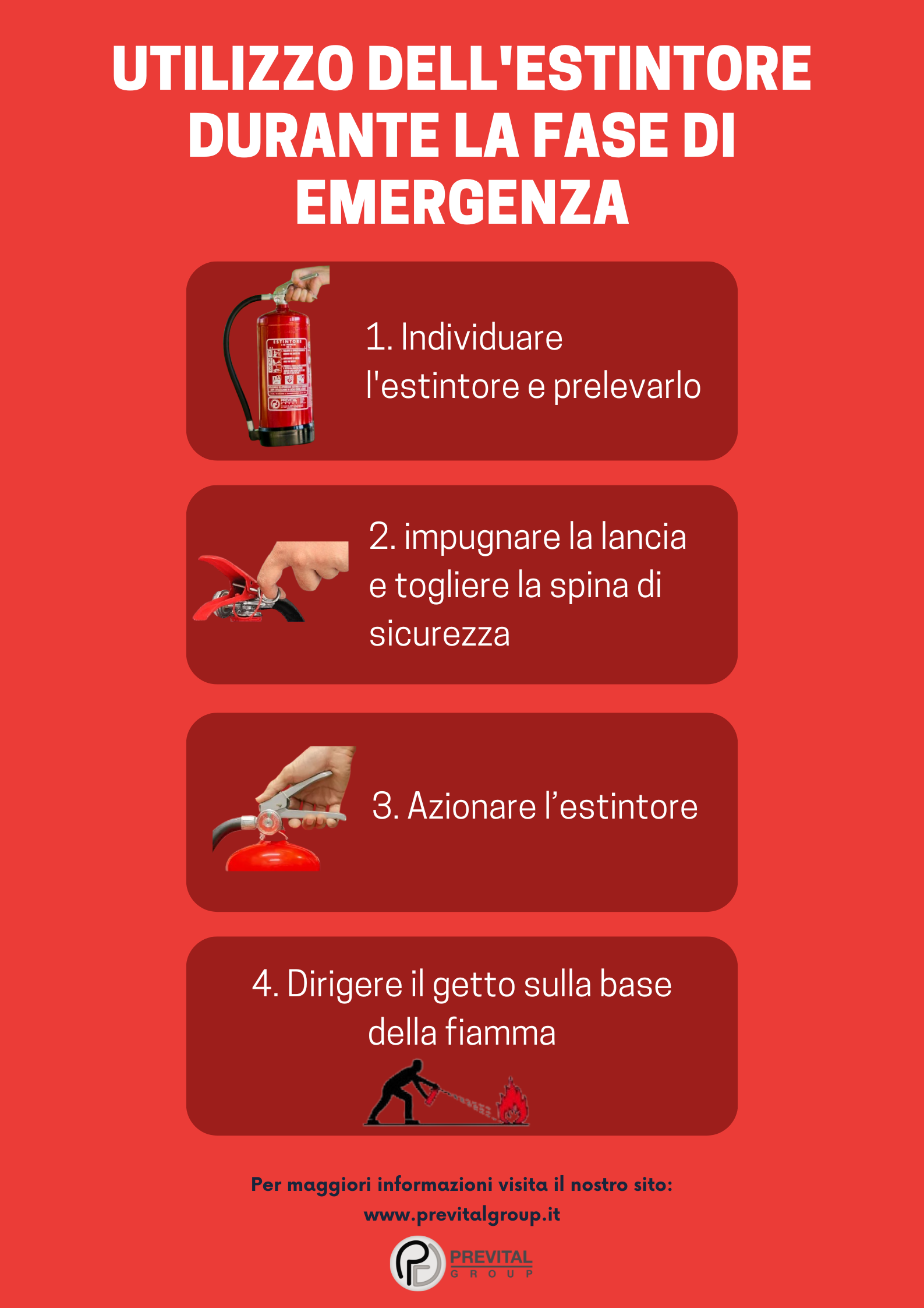 UTILIZZO DELL’ESTINTORE DURANTE LA FASE DI EMERGENZA